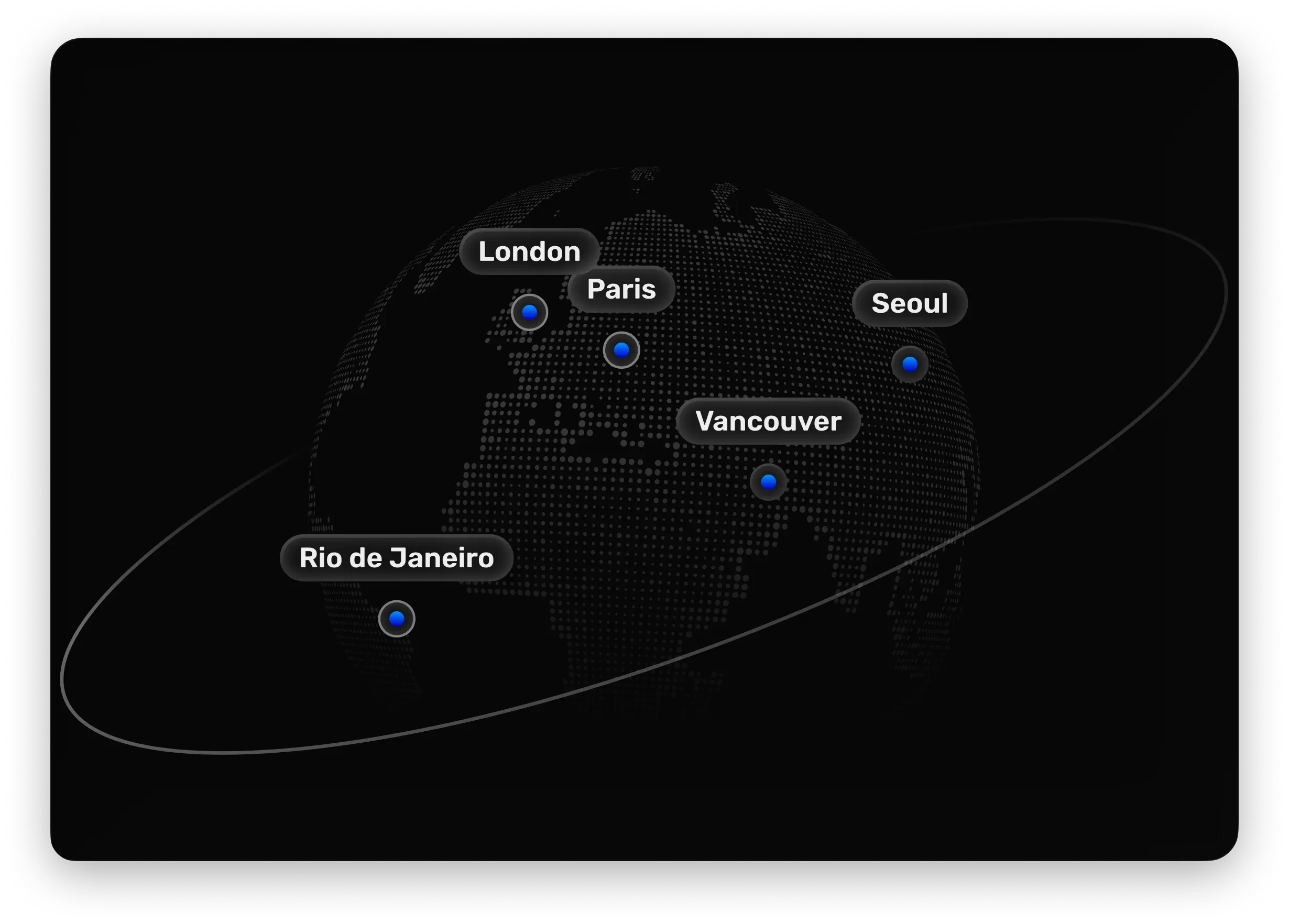 Carte mondiale indiquant les emplacements des nœuds AskLink à Londres, Paris, Séoul, Rio de Janeiro et Vancouver